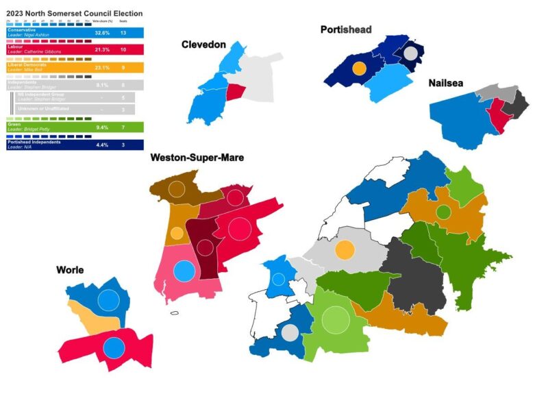 Ward-by-ward results.